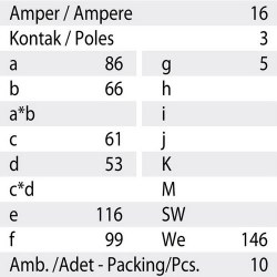 Mete Enerji 3x16a Ip67 Inclined Machine Plug - 3