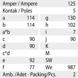 Mete Enerji 5x125a Ip67 Inclined Machine Socket - 3