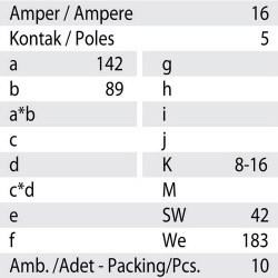 Mete Enerji 5x16a Ip44 Extension Socket with Quick Connection - 3