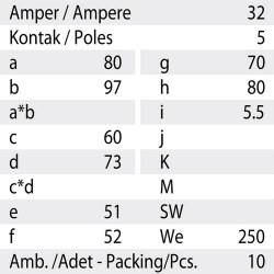 Mete Enerji 5x32a Ip44 Inclined Machine Socket - 3