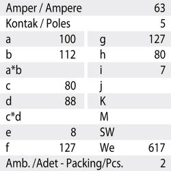 Mete Enerji 5x63a Ip67 Inclined Machine Plug - 3