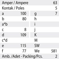 Mete Enerji 5x63a Ip67 Straight Machine Plug - 3