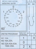 Metop-16a Pole Changer 1x16A Pako Switch - 2