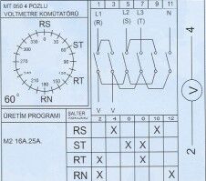 Metop-16a Voltmeter Switch 1x16A 4Poz - 2