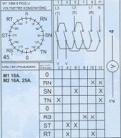 Metop-16a Voltmeter Switch 1x16A 6Poz-MT1084-16A - 2