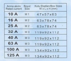 Metop-25a Pole Changer 1x25A Pako Switch - 3