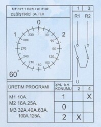 Metop-32a Pole Changer 1x32A Pako Switch - 2